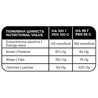 Ласощі для собак WAUDOG Superfood Сирна паличка розмір L 95 г, більше 30 кг