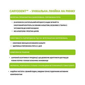 Ензимний спрей для ротової порожнини Vet Expert Caryodent КеріоДент,  75 г