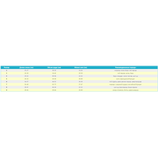 Dogs Bomba Костюм сітчастий персик, А 26-28, В 34-42