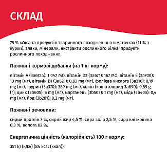Влажный корм для взрослых котов Мяу! с курицей в нежном соусе, 415г