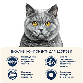 Сухий корм для кішок Home Food (Хоум Фуд) CAT ADULT Для британських порід «Індичка та качка», 1.6 кг