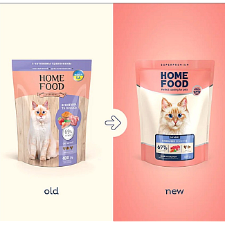 Сухий корм для кішок  Home Food (Хоум Фуд) CAT ADULT З чутливим травленням «Ягнятина та лосось» підходить для кастрованих/стерилізованих , 1.6 кг