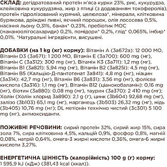 Сухой корм CLUB 4 PAWS PREMIUM Клуб 4 лапы 4 в 1 для взрослых кошек, живущих в помещении, 900 г