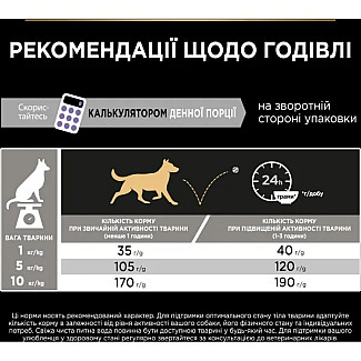 Сухий корм для дорослих собак з чутливим травленням Purina Pro Plan Small&Mini 1+ Sensitive Digestion беззерновий з індичкою, 7 кг