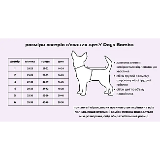 Светр в'язаний Dogs Bomba New Year червоний, 4