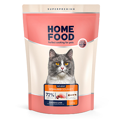 Сухий корм для кішок Home Food (Хоум Фуд) CAT ADULT Для вибагливих «Chicken & Liver» для кастрованих/стерилізованих