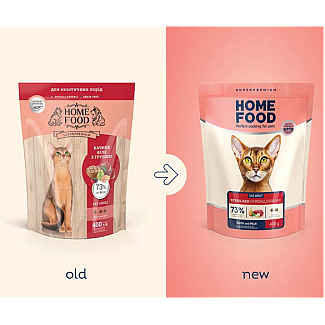 Сухий корм для кішок Home Food (Хоум Фуд) CAT ADULT Гіпоалергенний беззерновий «Качка з грушею» для кастрованих/стерилізованих, 1.6 кг