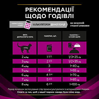 Влажный диетический корм PRO PLAN VETERINARY DIETS UR ST/OX Urinary для взрослых кошек для растворения и снижения образования струвитных камней, кусочки в соусе, с курицей, 85 г