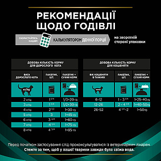 Вологий дієтичний корм PRO PLAN VETERINARY DIETS EN Gastrointestinal для кошенят та дорослих котів  для зменшення розладів кишкової абсорбції та годівлі у період відновлення, одужання, з куркою, 10х85 г