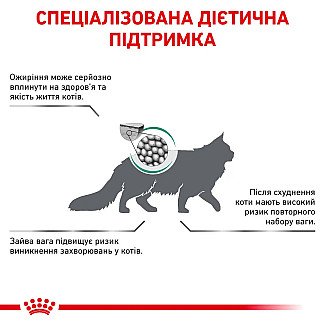 Royal Canin Satiety Weight Management полнорационный диетический корм для кошек склонных к полноте, 1.5 кг