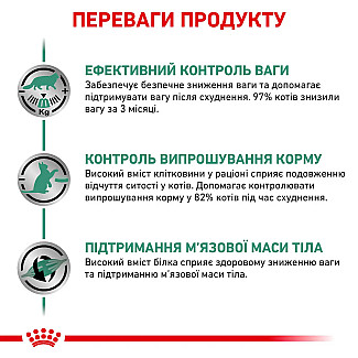 Royal Canin Satiety Weight Management полнорационный диетический корм для кошек склонных к полноте, 1.5 кг