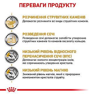 Royal Canin URINARY S/O FELINE сухой корм для кошек для  лечения и профилактики мочекаменной болезни, 9 кг