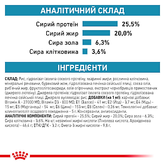 Royal Canin HYPOALLERGENIC FELINE сухой корм для кошек, имеющих пищевую аллергию, 2.5 кг