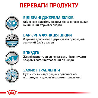 Сухой корм для кошек Royal Canin Sensitivity Control Feline при пищевой аллергии, 1.5 кг
