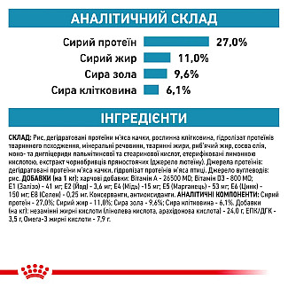 Сухой корм для кошек Royal Canin Sensitivity Control Feline при пищевой аллергии, 1.5 кг