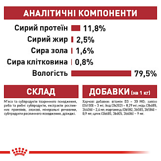 Консерви для кішок Royal Canin Instinctive шматочки в соусі, 85 г
