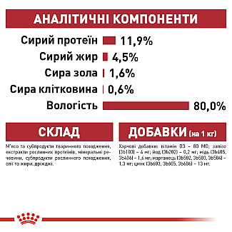 Royal Canin  INSTINCTIVE IN JELLY консервы в желе для кошек старше 1 года, 85 г