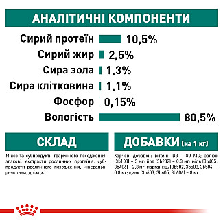 Royal Canin INSTINCTIVE 7+ консервы для кошек старше 7 лет, 85 гр