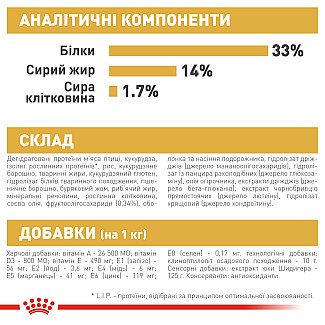 Royal Canin LABRADOR RETRIEVER Puppy сухой корм для щенков породы лабрадор ретривер от 2-х до 15 месяцев, 12 кг