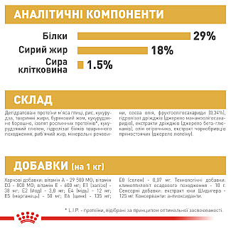 Royal Canin PUG Puppy сухой корм для щенков породы мопс до 10 месяцев, 1.5 кг