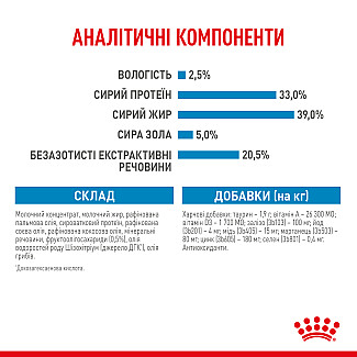 Замінник молока для цуценят від народження Royal Canin Babydog Milk, 400 г