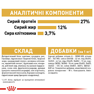 Сухий корм для дорослих собак породи Бігль Royal Canin Beagle, 3 кг