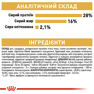Royal Canin Chihuahua Adult (Роял Канин Чихуахуа Эдалт) сухой корм для взрослых собак породы чихуахуа от 8 месяцев, 500 гр