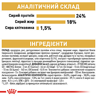 Royal Canin Maltese Adult (Роял Канин Мальтезе Эдалт) сухой корм для взрослых собак породы мальтийская болонка, 1.5 кг