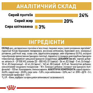 Royal Canin Shih Tzu Adult сухой корм для взрослых собак породы  ши-тцу от 10 месяцев, 1.5 кг