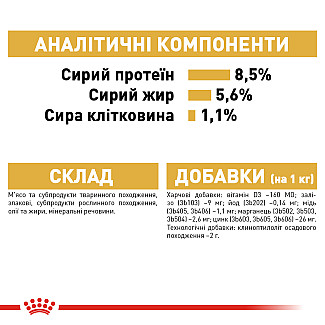 Royal Canin CHIHUAHUA ADULT Влажный корм для собак породы Чихуахуа в возрасте с 8 месяцев, 85 гр