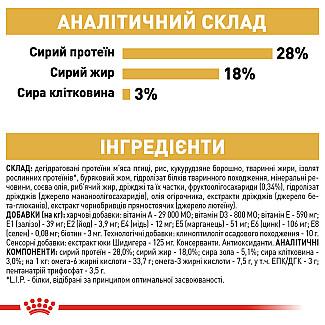 Royal Canin Yorkshire Adult (Роял Канин Йоркшир Эдалт) сухой корм для взрослых собак породы йорширский терьер от 10 месяцев, 500 г