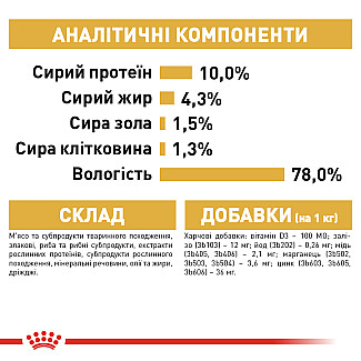 Royal Canin MAINE COON ADULT  сухой корм для котов породы мэйн кун, 10 кг
