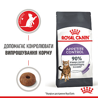 Royal Canin APPETITE CONTROL (Роял Канин Аппетит Контроль) сухой корм для стерилизованных кошек от 1 до 7 лет, выпрашивающих еду, 2 кг
