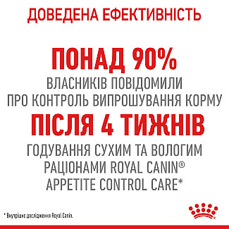 Royal Canin APPETITE CONTROL (Роял Канин Аппетит Контроль) сухой корм для стерилизованных кошек от 1 до 7 лет, выпрашивающих еду, 2 кг