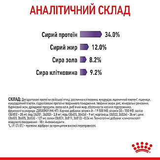 Royal Canin APPETITE CONTROL (Роял Канин Аппетит Контроль) сухой корм для стерилизованных кошек от 1 до 7 лет, выпрашивающих еду, 2 кг