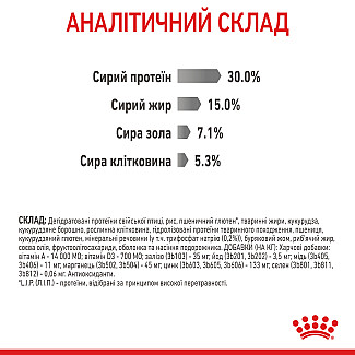 Royal Canin Oral / Dental  Care Сухой корм для кошек Профилактики образования зубного налета и зубного камня, 400 г