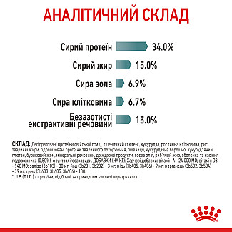 Royal Canin HAIRBALL CARE сухой корм для кошек для выведение волосяных комочков, 400 гр