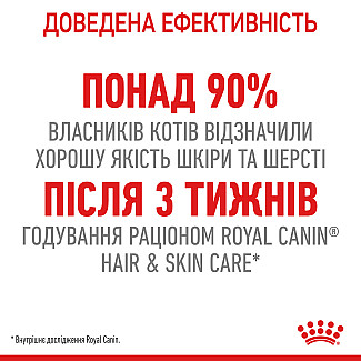 Royal Canin HAIR&SKIN CARE сухой корм для кошек с чувствительной кожей и для улучшения шерсти, 400 гр