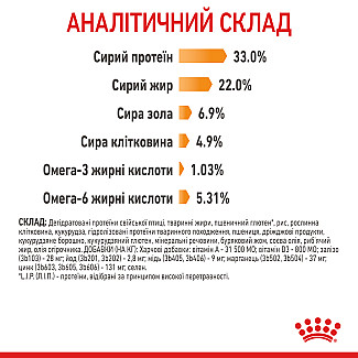Royal Canin HAIR&SKIN CARE сухой корм для кошек с чувствительной кожей и для улучшения шерсти, 400 гр