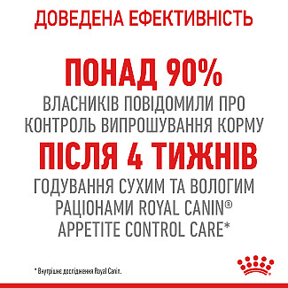 Royal Canin Appetite Control в соусе для кошек склонных к высокому потреблению корма , 85 г