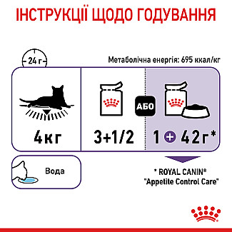 Royal Canin Appetite Control в соусе для кошек склонных к высокому потреблению корма , 85 г
