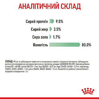 Royal Canin DIGEST SENSITIVE  консервы для кошек с чувствительным пищеварением, 85 гр