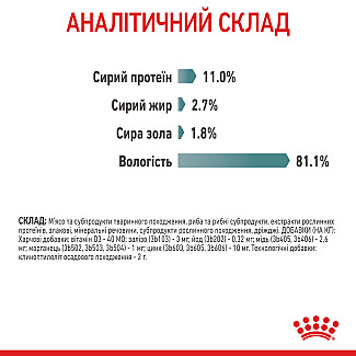 Royal Canin HAIRBALL CARE  консервы для кошек старше 1 года для выведения волосяных комочков, 85 гр