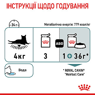 Royal Canin HAIRBALL CARE  консервы для кошек старше 1 года для выведения волосяных комочков, 85 гр