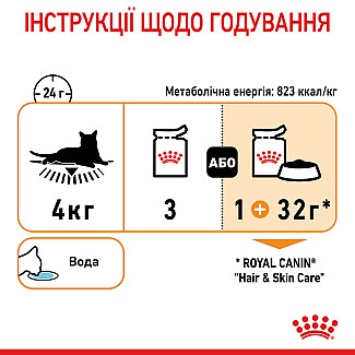 Консервы для кошек Royal Canin IHair & Skin Care поддержания красоты шерсти, кусочки в желе, 85 г