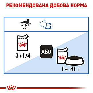 Консерви для кішок схильних до надлишкової ваги Royal Canin Ultra Light Care шматочки в соусі, 85 г