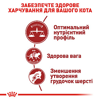 Royal Canin FIT сухой корм для кошек в возрасте от 1 до 10 лет в хорошей физической форме, 2 кг