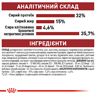 Royal Canin FIT сухой корм для кошек в возрасте от 1 до 10 лет в хорошей физической форме, 2 кг