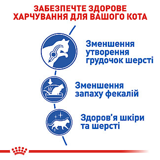 Royal Canin INDOOR LONG HAIR сухой корм для длинношерстных кошек постоянно живущих в помещении, 2 кг