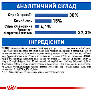 Royal Canin INDOOR LONG HAIR сухой корм для длинношерстных кошек постоянно живущих в помещении, 2 кг